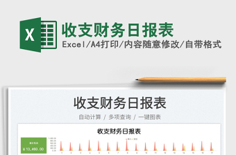2023收支財(cái)務(wù)日報(bào)表免費(fèi)下載