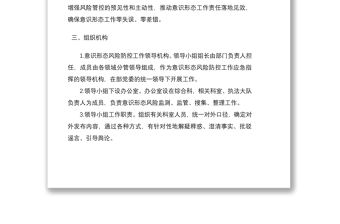 某局意識形態風險防控工作預案