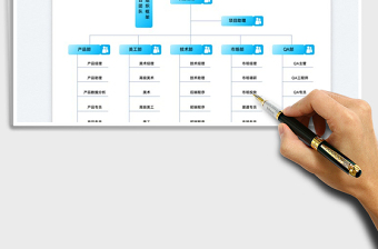 2023項(xiàng)目團(tuán)隊(duì)組織框架圖免費(fèi)下載