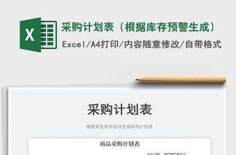 2023采購計劃表（根據(jù)庫存預(yù)警生成）免費(fèi)下載