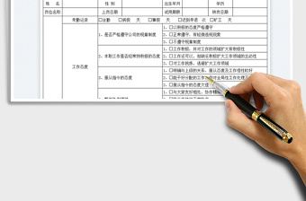 2023公司試用期員工考核轉正評估表免費下載