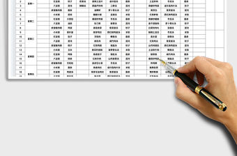 2023食堂周菜譜明細(xì)表免費(fèi)下載