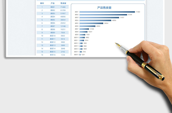 2023产品售卖量免费下载