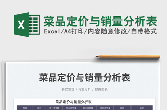 2023菜品定價(jià)與銷量分析表免費(fèi)下載