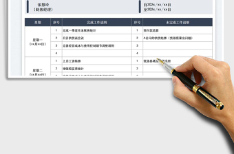 2023工作完成情况周报总结免费下载