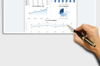 2023同期凈利潤(rùn)分析對(duì)比免費(fèi)下載