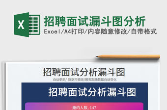 2023招聘面試漏斗圖分析免費(fèi)下載