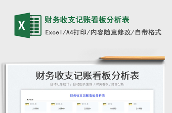 2023財(cái)務(wù)收支記賬看板分析表免費(fèi)下載