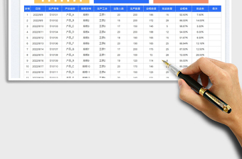 2023生产管理-生产日报表免费下载