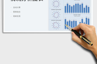2023電商客戶新增情況分析圖表免費下載
