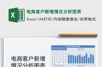 2023電商客戶新增情況分析圖表免費下載