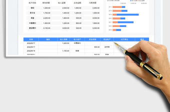 2023收入支出數據明細表-可視化圖表免費下載