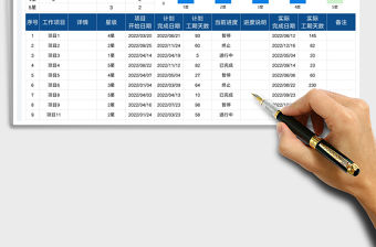 2023工作計劃跟蹤表免費下載