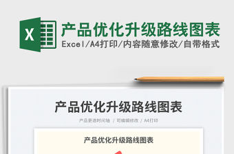 2023產品優化升級路線圖表免費下載