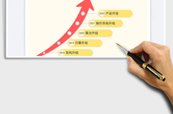 2023產品優化升級路線圖表免費下載