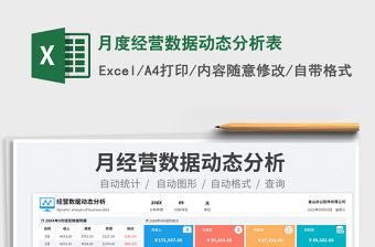2023月度經營數據動態分析表免費下載