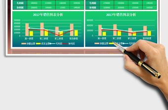 2022年度銷售額收支統計-圖表對比分析免費下載