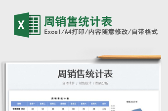 2023周銷售統(tǒng)計(jì)表免費(fèi)下載