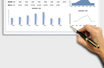 2023周銷售統(tǒng)計表免費下載