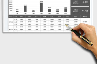 2023下半年銷售業(yè)績(jī)目標(biāo)計(jì)劃免費(fèi)下載