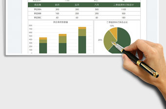 2023供應商管理原材料訂購圖免費下載