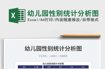2023幼兒園性別統(tǒng)計分析圖免費下載