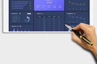 2023直播間復盤可視化看板免費下載