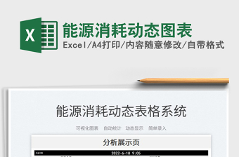 2023能源消耗動態(tài)圖表免費下載