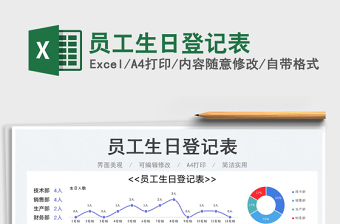 2023員工生日登記表免費(fèi)下載