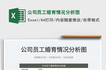 2023公司員工婚育情況分析圖免費下載