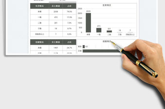 2023公司員工婚育情況分析圖免費下載