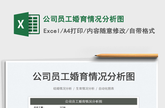 2023公司員工婚育情況分析圖免費(fèi)下載