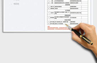 2023項目施工問題整改清單表免費下載