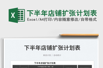 2023下半年店鋪擴(kuò)張計(jì)劃表免費(fèi)下載