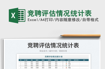 2023競聘評估情況統(tǒng)計表免費下載