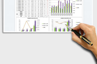 2023外貿銷售部培訓成效分析圖表免費下載