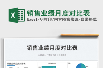 2023銷售業(yè)績月度對比表免費下載