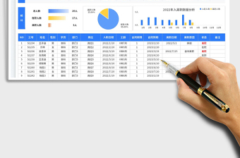 2023人力資源員工入離職登記表免費下載