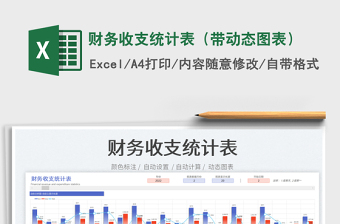 2023財(cái)務(wù)收支統(tǒng)計(jì)表（帶動(dòng)態(tài)圖表）免費(fèi)下載