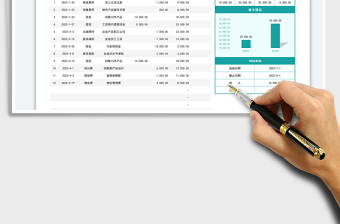 2023現(xiàn)金日記賬自動計算免費(fèi)下載