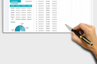 2023公司業(yè)務(wù)費(fèi)用預(yù)算免費(fèi)下載