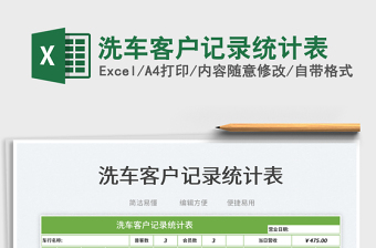 2023洗車客戶記錄統(tǒng)計(jì)表免費(fèi)下載