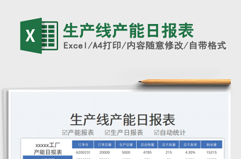 2023生產(chǎn)線產(chǎn)能日報表免費(fèi)下載