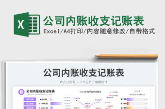 2023公司內(nèi)賬收支記賬表免費下載