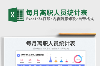2023每月離職人員統(tǒng)計表免費下載