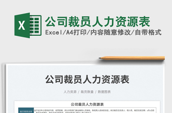 2023公司裁員人力資源表免費下載