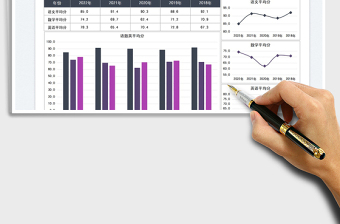 2023中考科目歷年平均分免費(fèi)下載