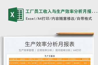 2023工廠員工收入與生產(chǎn)效率分析月報表免費下載
