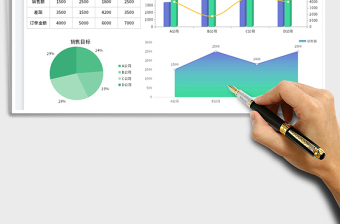 2023商品銷(xiāo)售數(shù)據(jù)分析表免費(fèi)下載