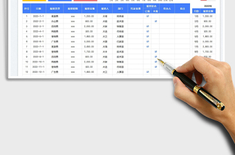 2023費(fèi)用報銷明細(xì)表免費(fèi)下載
